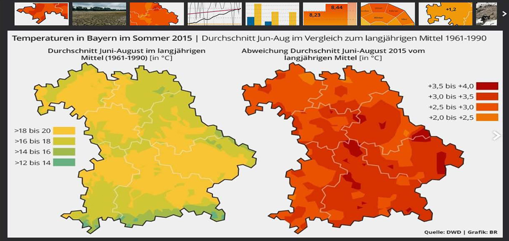klimawandel bayern