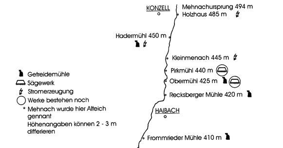 muehlen_karte