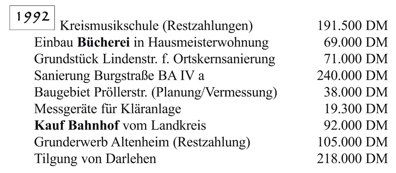 m32 projekte3