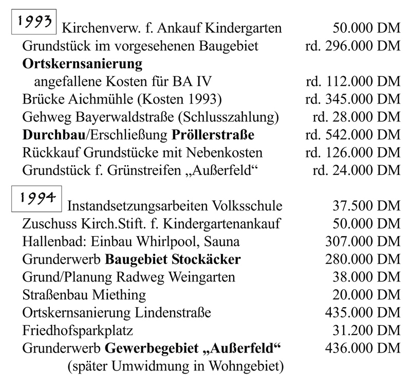 m33 projekte4