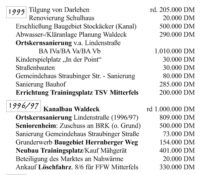 m34 projekte5