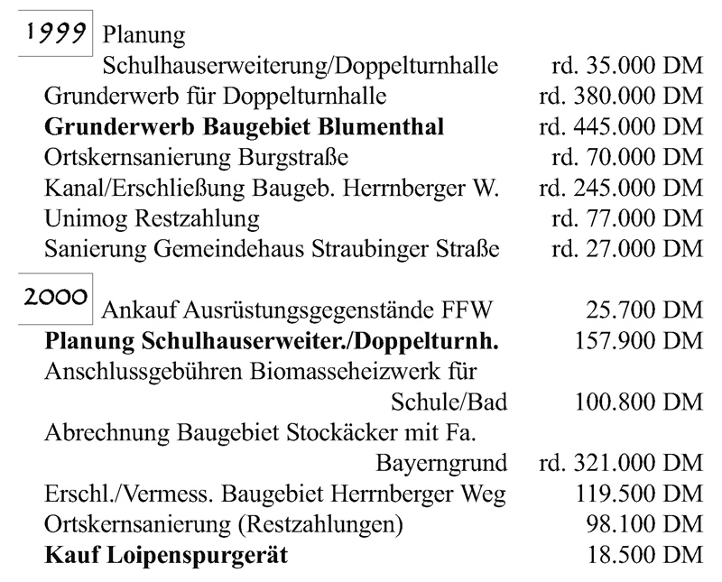 m36 projekte7