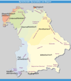 sprachatlas
