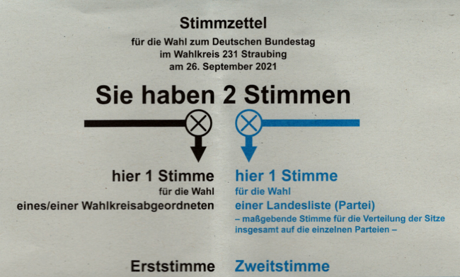 Wahlschein BuTag2021
